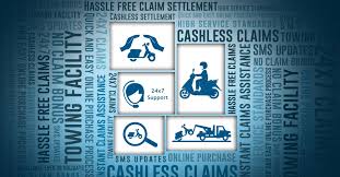 The Coverage You Opt For Does Impact Your Quotes Moreover Choosing A Suitable Two Wheeler Insurance Co Term Life Life Insurance Companies Term Life Insurance