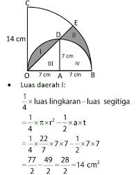 Prediksi Soal Utbk Sbmptn 2020 Tes Tps 2020 2021 Mamikos Info