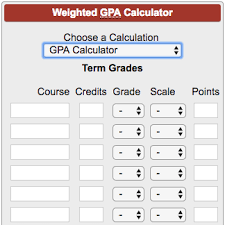 Multiply the number of credits assigned to. Gpa Calculator