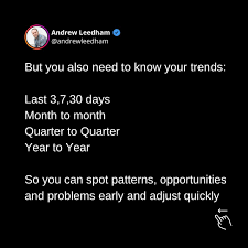 Andrew Leedham (@andrewleedham) • Instagram photos and videos