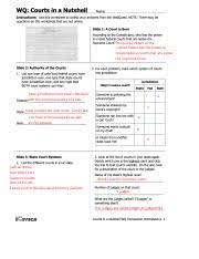 Factual questions on the judicial branch (1 daily grade) throughout judicial branch worksheet answers. Mariana Teran Mariana Teran Judicial Branch In A Flash Activities Fillable Mariana Teran P Judicial Branch In A Flash A Complete The Course Hero