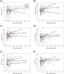 Image result for Sarcophrynium prionogonium