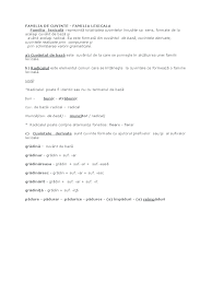 Compunerea prin elemente de compunere. Familia De Cuvinte Familia Lexicala Familia Lexical Reprezint Totalitatea Cuvintelor Nrudite Ca Sens Formate De La Acelai Cuvnt De Baz
