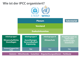 The report, prepared read more Der Ipcc Ein Kurzportrat Teil 1 Klimafakten De