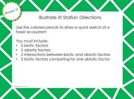 Ecosystem Biotic And Abiotic Factors Worksheet Abiotic And Biotic Factors 5e Lesson Plan Abiotic Biotic Lesson