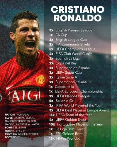 The 15 Greatest Soccer Players of All Time (2026 Update) | WorldSoccerShop