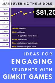 Up Your Student Engagement Using Gimkit Student Engagement Math Websites Teacher Technology