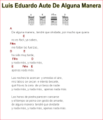 Luis Eduardo Aute Al Alba Letras Y Acordes Canciones De Ukelele Canciones Guitarra