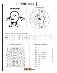Pin By Karla Ledezma Chavez On Matematica Teaching Math Mental Maths Worksheets Math Visuals