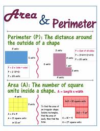 6th grade common core worksheets. 6 8 Area Of A Rectangle Gruending Math 6