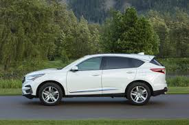 Acura rdx was named in the 10 best interiors by ward's auto. New And Used Acura Rdx Prices Photos Reviews Specs The Car Connection