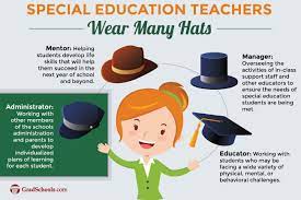 What Can I Do If I Want To Be A Special Education Teacher? – Ruby And  Disability