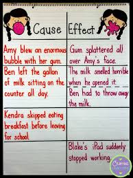 Cause And Effect Anchor Chart Crafting Connections