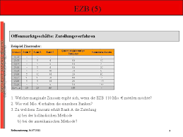 02.11.2012 | 09:09 uhr geplant ist die einführung dieser neuen debitkarten ( bankkarten ) für die kunden der banken an deren. Gesamtbanksteuerung Ss 11 Vorlesung Gesamtbanksteuerung Refinanzierung Von Banken