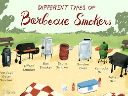 1) acquire an electric range that is headed for the dump. Bbq Smoker Types And Functions
