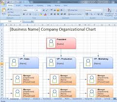 Ms word menggunakan istilah ini susun atur untuk organisasi. Cara Nak Buat Carta Organisasi Dalam Excel