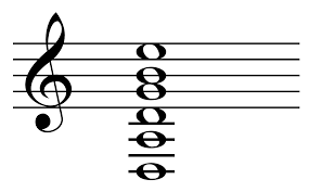 Drop D Tuning Wikipedia