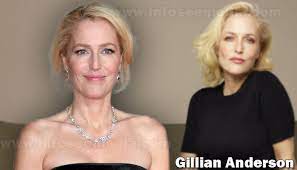Pamela anderson is certainly one of the most famous andersons on this list. Gillian Anderson Bio Family Net Worth Celebrities Infoseemedia