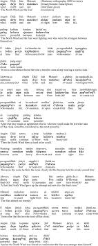 Look through examples of mata kasar translation in sentences, listen to pronunciation and learn grammar. Madurese Journal Of The International Phonetic Association Cambridge Core