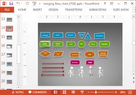 Merging Arrows Animated Flowchart Powerpoint Template