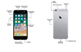 Here is the cellphone diagram of iphone 6 pcb.so i will add some more cellphone diagram in high resolution so that you can add some more to get new repairing cellphone diagrams and applications with email enter your email address for rss: at the right side at top and press subscribe. Diagram Circuit Diagram Iphone Full Version Hd Quality Diagram Iphone Diagrams4u Museobuap Mx