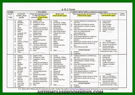 Collecting Abc Data A Freebie In Step 2 Of Meaningful Behavioral Support Behavior Tracking Autism Classroom News Challenging Behaviors