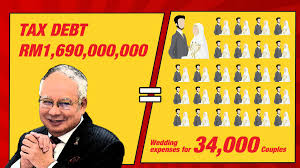 Col (dr.) muhd yusof abu bakar, armed forces hospital, lumut naval base 31. Simon Chung Simonttchung Twitter