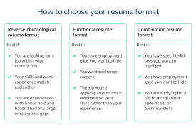This format emphasizes your work history, focusing on your top job accomplishments and responsibilities, along with related top skills. How To Choose The Best Resume Format Examples Jofibo