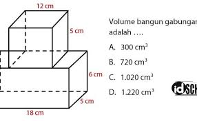 Sekarang bagaimana cara menghitung volume kubus? Contoh Soal Cara Menghitung Volume Bangun Gabungan Kubus Cute766