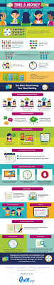 Time And Money When Meetings Don T Meet Expectations Infographic Business Infographic Marketing Business Infographic Productivity Infographic