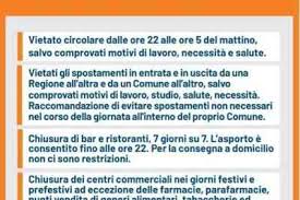 In zona arancione restano aperti scuole dell'infanzia, elementari e medie, e poi negozi, alimentari, tabacchi, farmacie, parafarmacie, parrucchieri e centri estetici. Abruzzo In Zona Arancione Le 25 Domande Sugli Spostamenti Abruzzo Il Centro