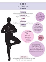 Breathe In Light Costa Mesa Ca Yoga Benefits Yoga For Beginners Yoga Help