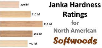 It has been rated as durable to very durable for decay resistance and mixed. List Of Softwoods Janka Hardness Ratings North American Species