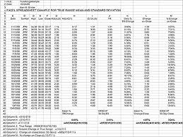 Manual Calculation Of True Position Chart Booksgoodtexts