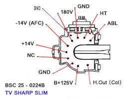 Persamaan flyback ( fbt ) tv cina, sharp, toshiba, samsung, lg, dll. Data Pin Out Flyback Bsc 25 0224b Tv Sharp Slim Lorok