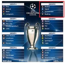 Será dividido em dois caminhos: O Belo Voar Da Aguia Sorteio Da Champions League