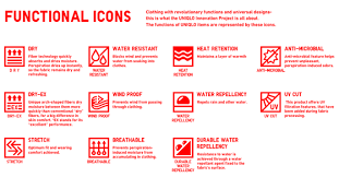 uniqlo innovation project1 uniqlo innovation tag design