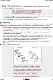 Bronvermelding Volgens De Richtlijnen Van De Apa Pdf Gratis Download