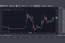 Your main decision will be choosing between a software wallet and a hardware wallet. How Is Xrp Lawsuit Now And Where Can I Trade Xrp Usa News Lab