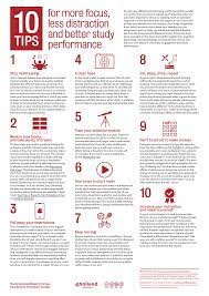 Pdf) Ten Tips For More Focus, Less Distraction, And Better Study Performance