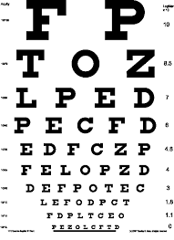 36 efficient eye chart with numbers