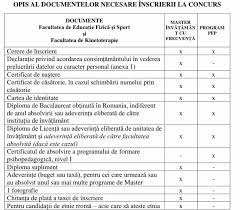 Universitatea națională de educație fizică și sport bükreş •. Unefs Universitatea Nationala De Educatie Fizica Si Sport Bucuresti Beitrage Facebook