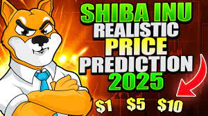Shiba inu shib price in usd, eur, btc for today and historic market data. Shiba Inu Coin Realistic Price Prediction For 2025 1 Shiba Inu Price Prediction Shiba Coin News Youtube