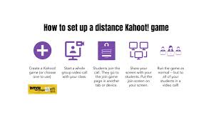 Helping unlock the magic of learning, one tweet at a time. Matt Miller On Twitter How Do You Run A Kahoot Game On A Video Call There S Not Much To It Here Are The Five Basic Steps To Follow More Ideas In This