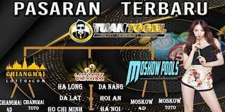 Prediksi Togel Hongkong 01 Oktober 2020 Da Lat Da Nang Broadway Shows