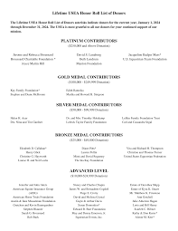 Lifetime USEA Honor Roll List of Donors PLATINUM CONTRIBUTORS GOLD MEDAL  CONTRIBUTORS SILVER MEDAL CONTRIBUTORS BRONZE MEDAL CON