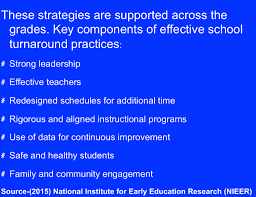 Key Components Of Effective Schools Http Files Eric Ed Gov Fulltext Ed562080 Pdf Inclusive Education Inclusion Classroom Preschool Education