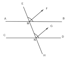 A vertical line is perpendicular to a horizontal line (and vice versa). If A Transversal Intersects Two Lines Such That Th Class 9 Maths Cbse