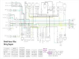 Gy6 150 wiring diagram diagrams schematics throughout. Diagram Tao 250cc Atv Utility Wiring Diagram Full Version Hd Quality Wiring Diagram Diagramhs Fpsu It