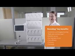 Mobidiag is a biotechnology company specialized in development and commercialization of molecular diagnostics solutions used by clinical mobidiag headquarters is in keilaranta 16 a, espoo, finland. Novodiag Solution 2020 Youtube